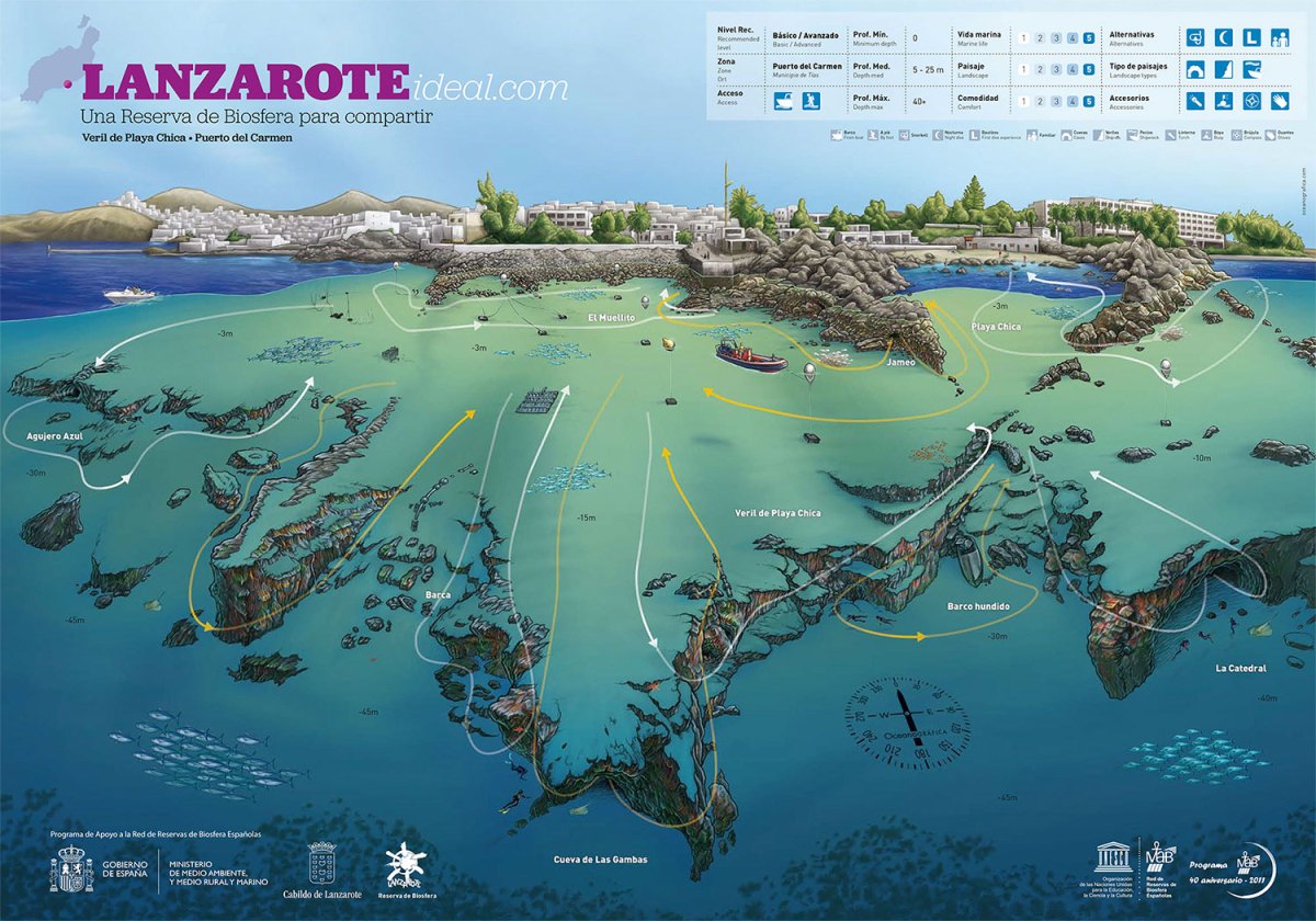 new-map-lanzarote map of diving spots in Lanzarote
